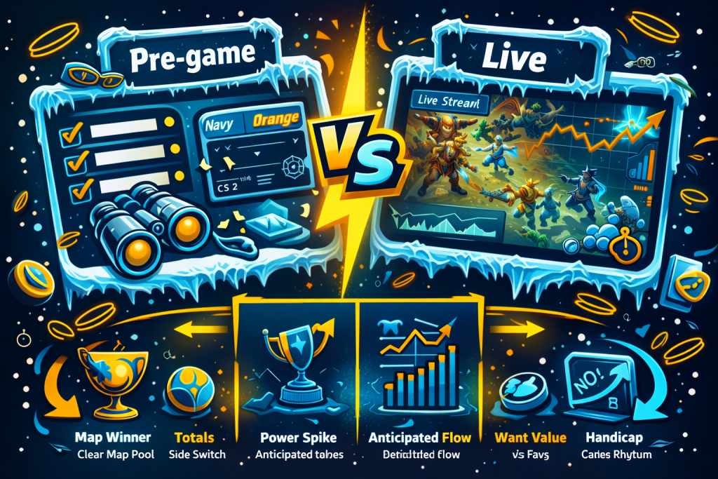 Comparação visual entre apostas eSports pré-jogo e ao vivo, mostrando leitura de jogo em tempo real, controlo de risco e mercados rápidos como mapa, totais e handicap.